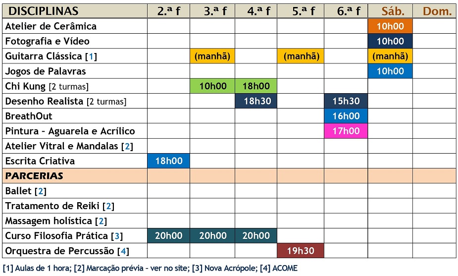 UPC HORARIO 31 01